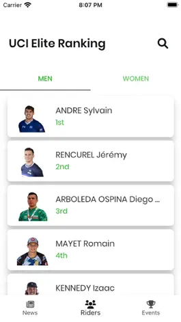 Game screenshot BMX World - News and results hack