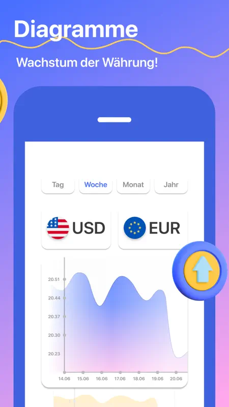 Currency converter, widget screenshot 2 of 9