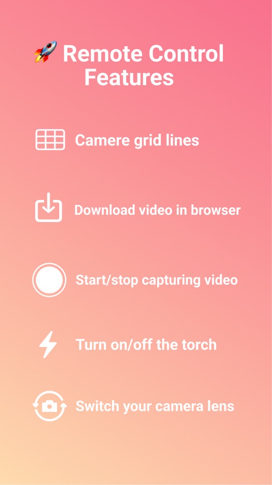 #3. WiFi Camera Monitor (iOS) 由: SHIYU LIU