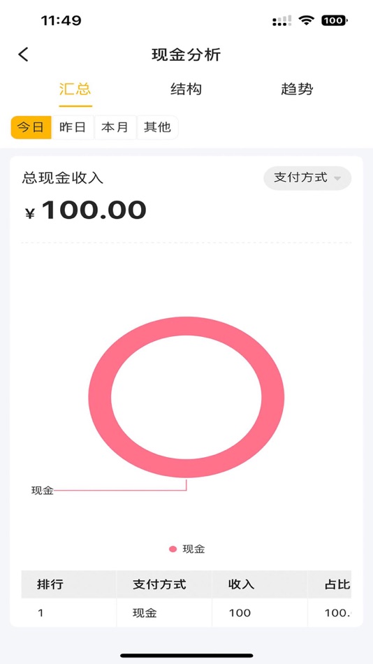 #3. 茂日软件Pro (macOS) Podle: 重庆茂日科技发展有限公司