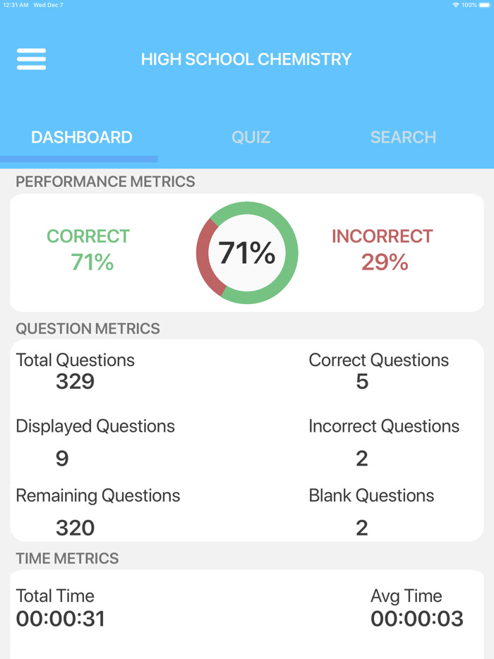 High School Chemistry