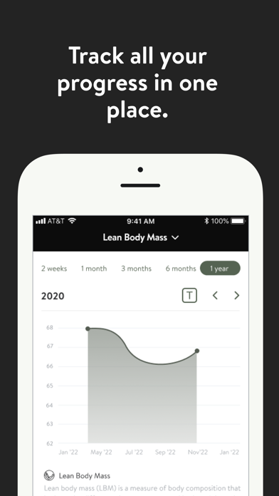Resolute Coaching & Nutrition Screenshot