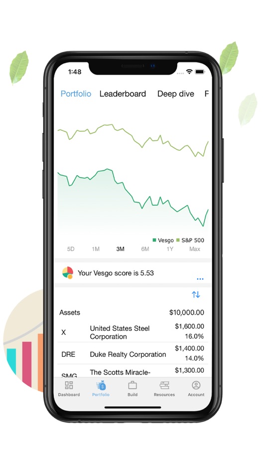 #2. Vesgo (iOS) 由: Broadstone Technologies