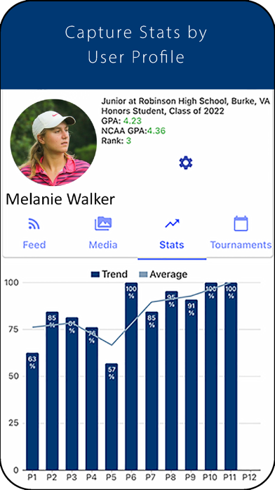 Next Level Golf USA Screenshot