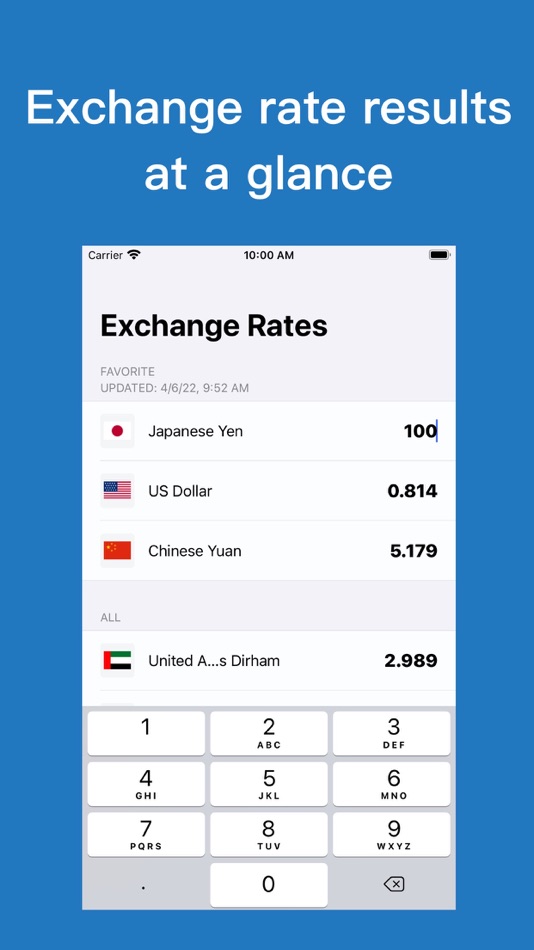 #3. Easy Exchange Rate (iOS) Ved: 天任 朱
