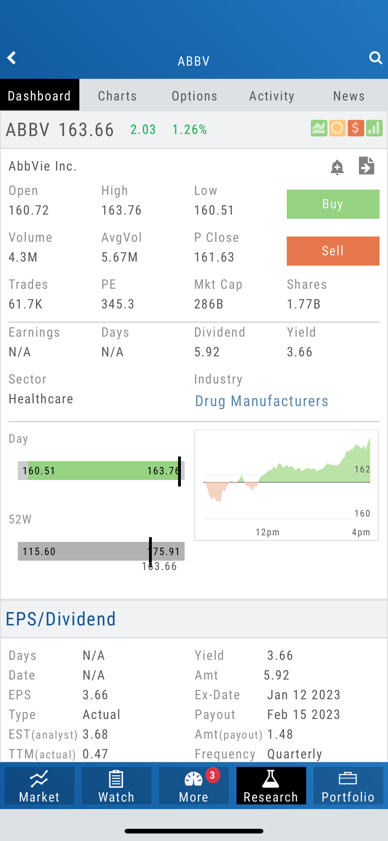 Trade Tool