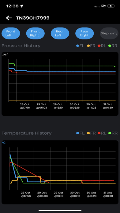 SMART TYRE CAR & BIKE Screenshot