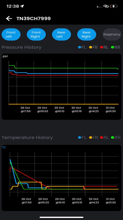 SMART TYRE CAR & BIKE screenshot-7
