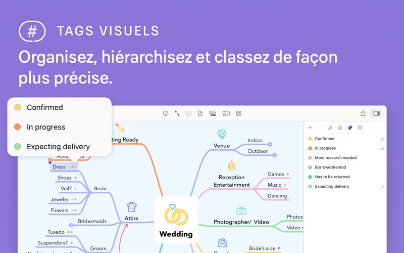 Screenshot #3 pour MindNode – Mind Map & Outline