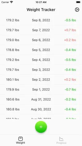 Game screenshot Weight Tracker - Daily Monitor hack