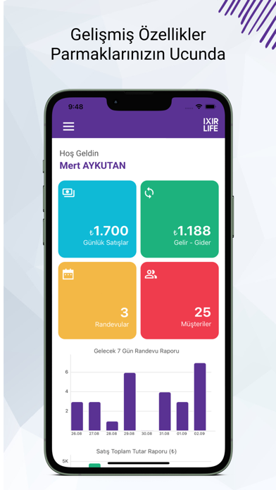 ixirlife Randevu Programı Screenshot