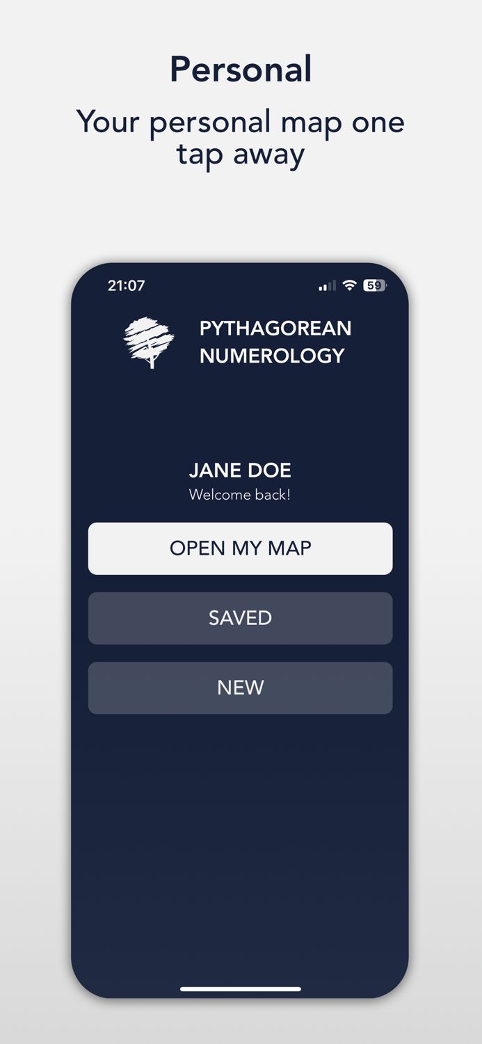 Pythagorean Numerology
