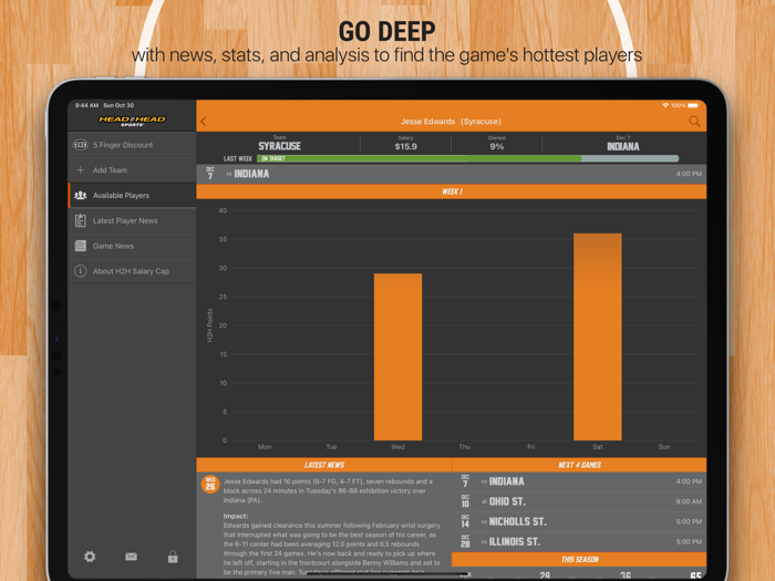 H2H College Basketball