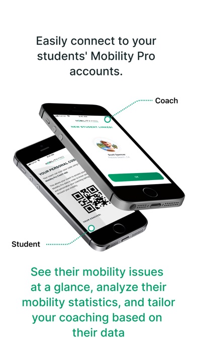 Mobility Pro Coach Screenshot