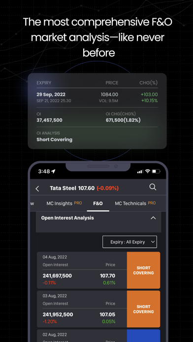 Moneycontrol - Markets & News Screenshot