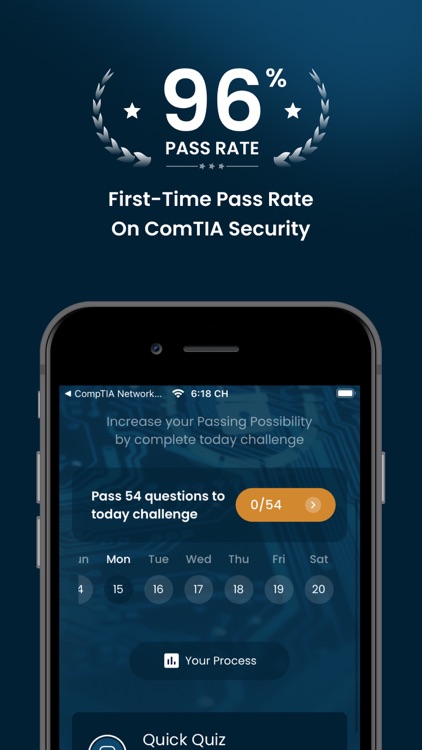 CompTIA Security+ Exam