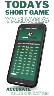 dialedin golf: caddie & stats iphone screenshot 4
