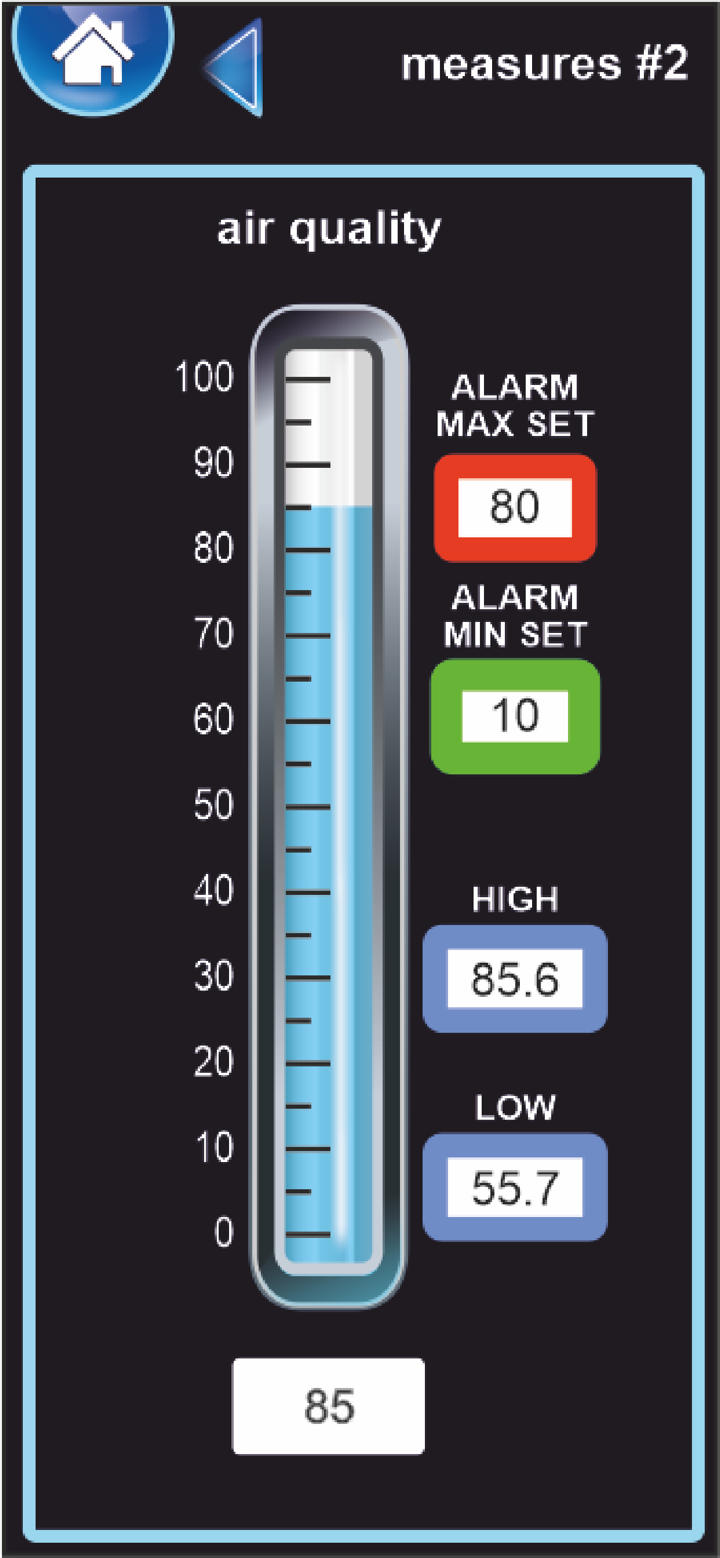 Virtuino IoT screenshot 4