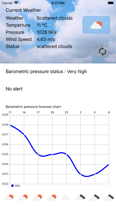 Barometric pressure forecast Screenshot