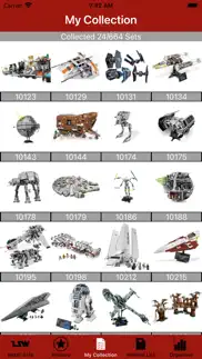 lsw sets problems & solutions and troubleshooting guide - 3