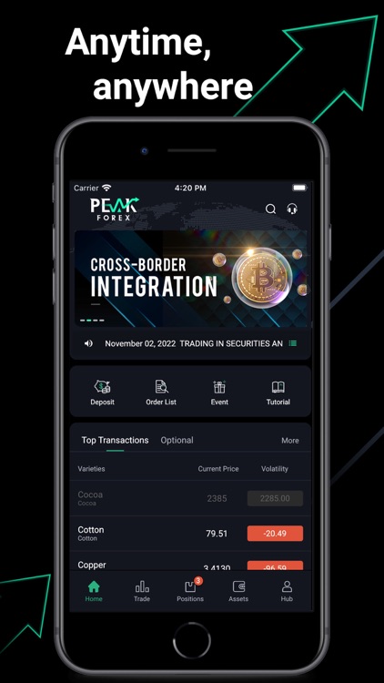 Peak Forex-Online Easily Trade