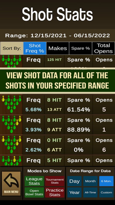 BowlSK - Bowling Score Keeper Screenshot
