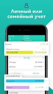 moneon – учет расходов, бюджет айфон картинки 1