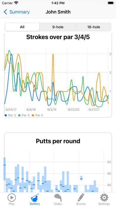 Golf GPS Rangefinder Scorecardのおすすめ画像4