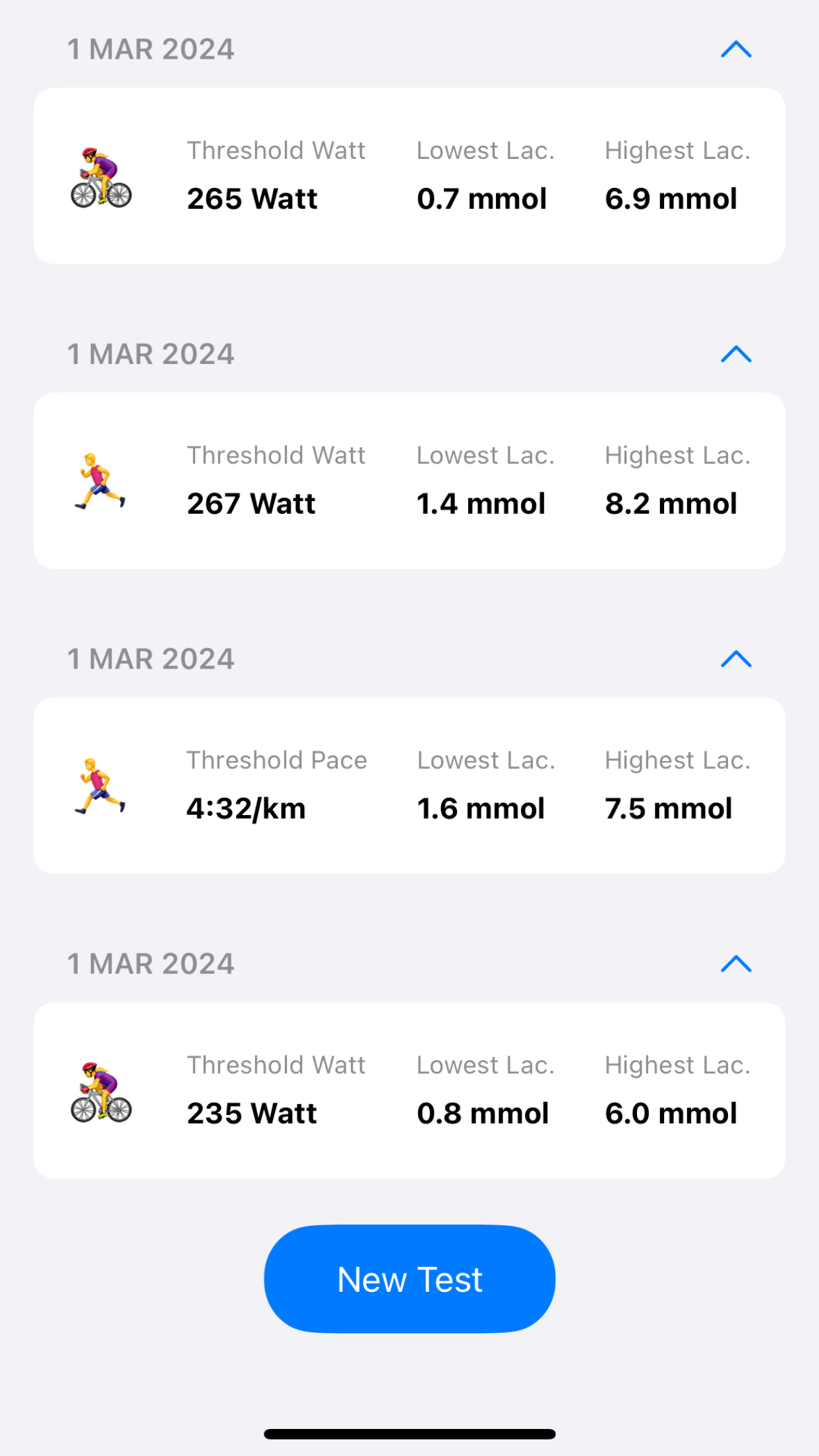 Saga: Lactate Testing