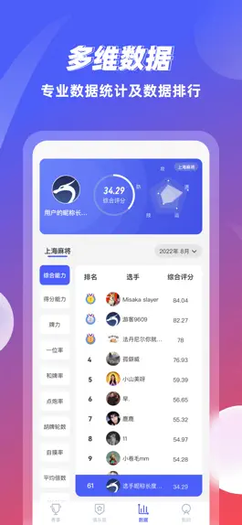 Game screenshot 第一电竞 hack