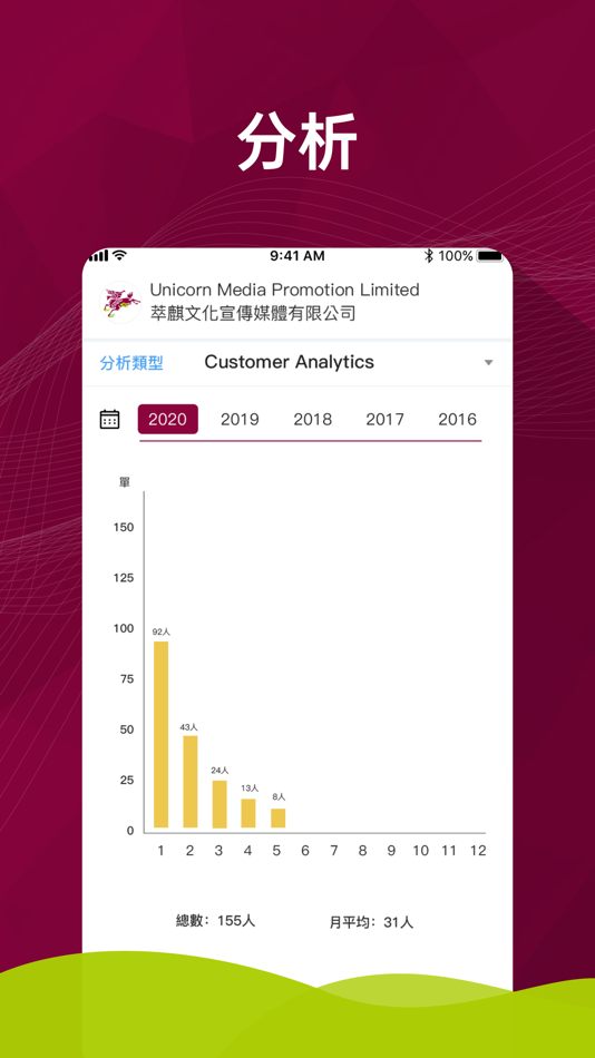 #4. 萃麒文化宣傳媒體 (iOS) 由: BSurprise Company Limited