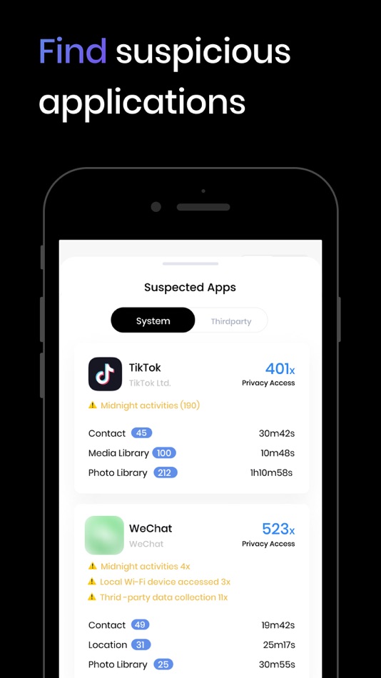 #3. App Activity Report (iOS) 由: Nexa Digital Limited