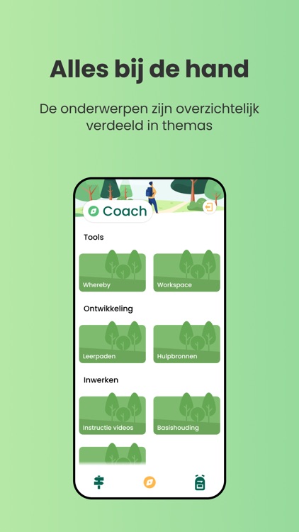 Menselijk Fundament Kompas