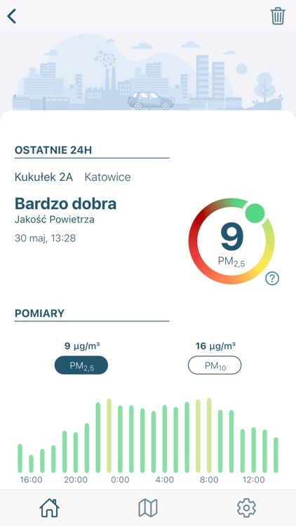 Syngeos - Nasze Powietrze