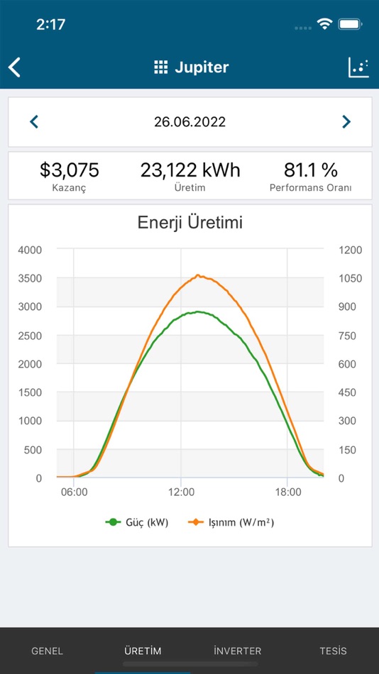 #3. Y-EoT (iOS) 由: YEO TEKNOLOJI ENERJI VE ENDUSTRI ANONIM SIRKETI