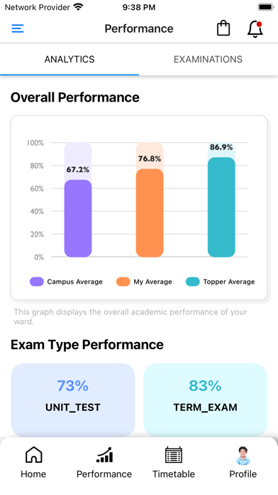 Knowvo Parent Screenshot
