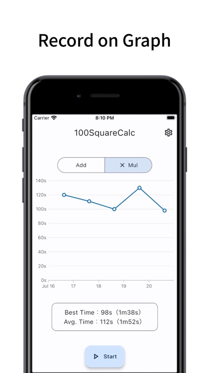 100 Square Calc: Add & Mul