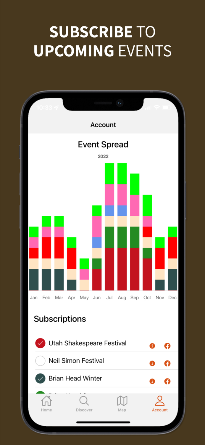 Visit Cedar City • Brian Head