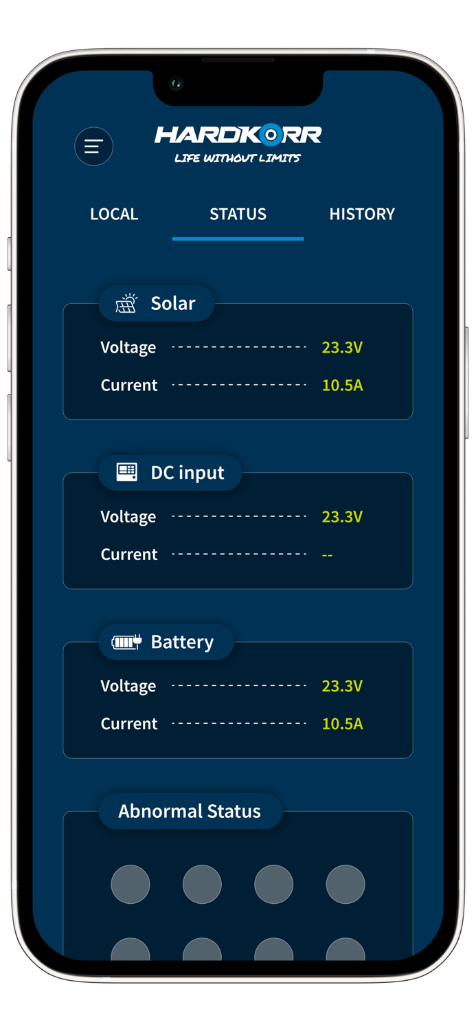 Hardkorr DC-DC Charger