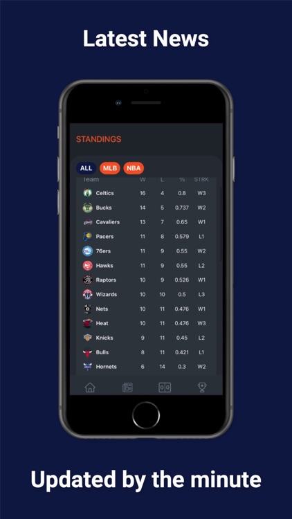 Basketball Score & Schedule