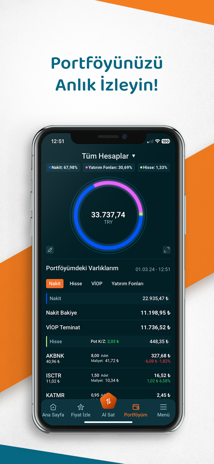 AtaOnline Ata Yatırım Borsa