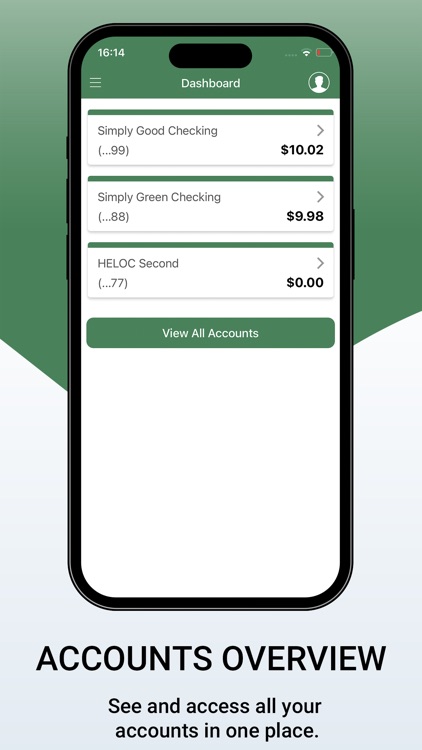 The Peoples Community Bank