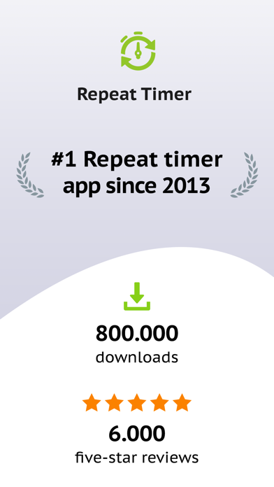 Repeat Timer: Interval Remindのおすすめ画像1