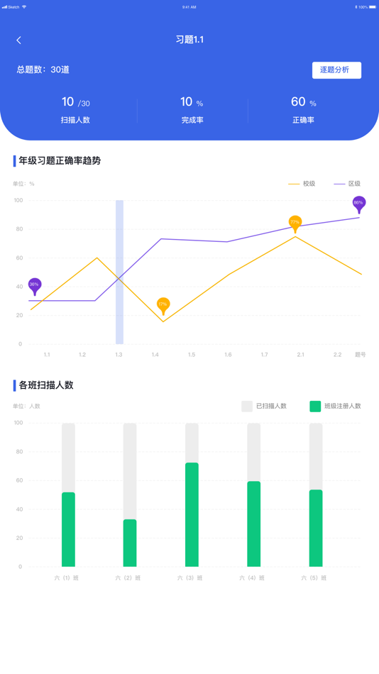#1. 好学效管理端 (iOS) 来自: Shanghai Uwoo Technology Co., Ltd.