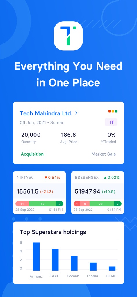 Trendlyne - Stocks & Finance - L'app offre un dashboard unificato che presenta aggiornamenti in tempo reale su NIFTY50 e BSESENSEX, insieme a una visualizzazione chiara delle Top Superstars holdings, fornendo un'istantanea completa del mercato.