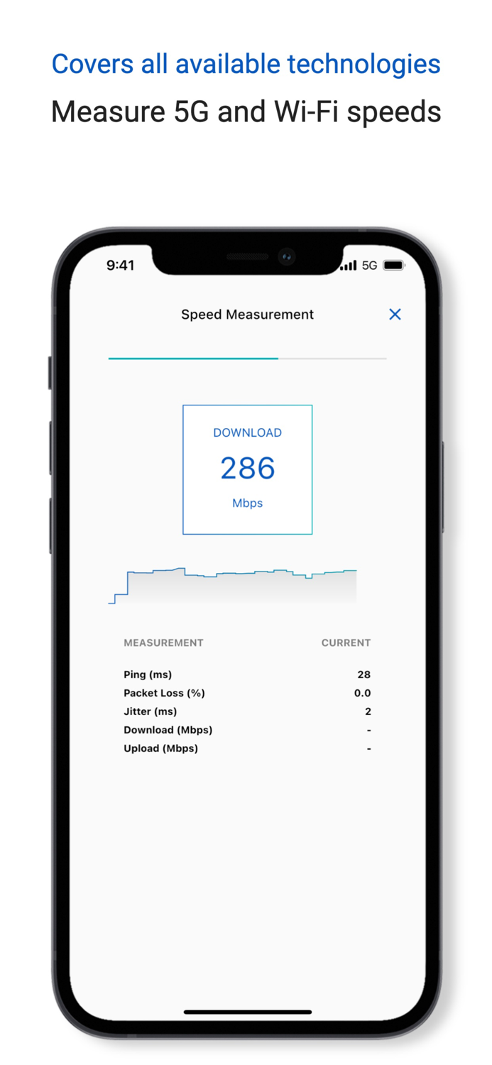 Speedtest by Open Nettest