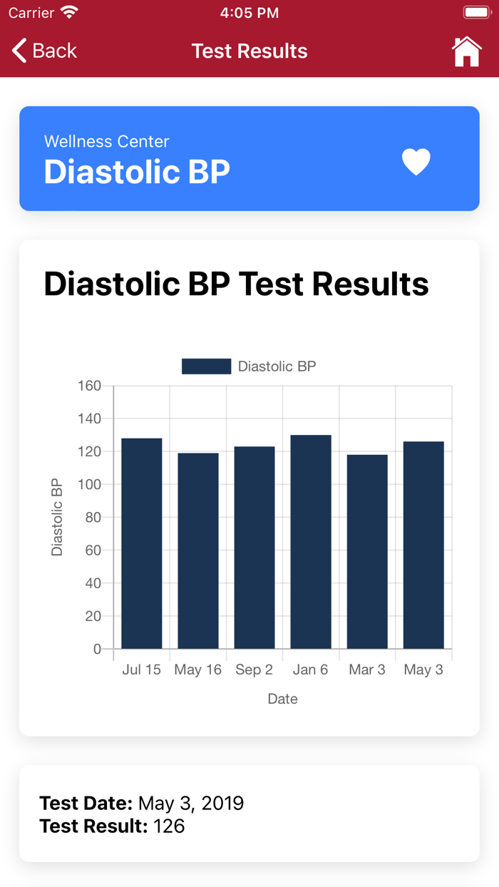 MEDIC Regional Blood Center