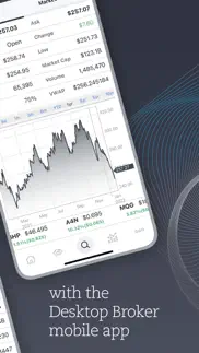 desktop broker | invest iphone screenshot 2