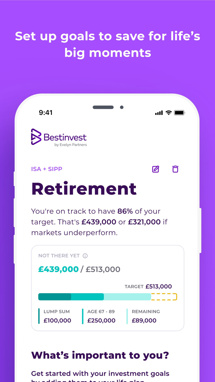 Bestinvest