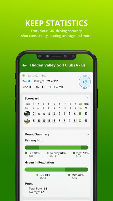 EasyGolf: Golf GPS & Scorecard Screenshot